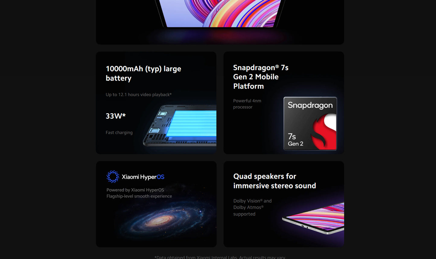 Xiaomi Redmi Pad Pro Tablet 8GB+256GB Charger Noincluded, Snapdragon 7S Gen 2 Octa Core 12.1'' 120Hz Display 10000mAh Battery
