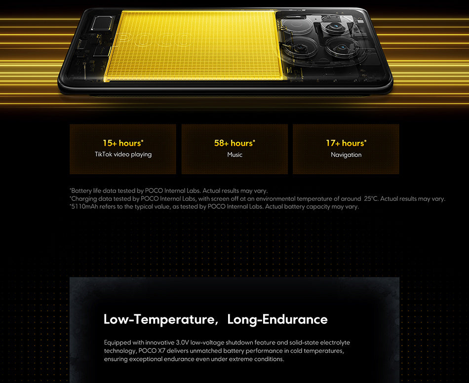 Xiaomi Poco X7 Smartphone, 12GB+512GB, 50 MP Main Camera with OIS, 5110 mAh Battery