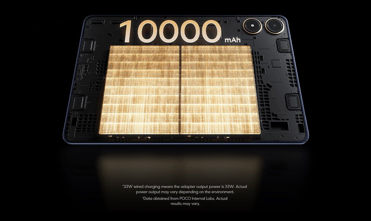 Xiaomi Poco Pad Tablet 12.1 Inch, 8GB + 256GB, Android Tablet WiFi, 1600 x 2650 Resolution, 120Hz Display, 10000mAh Battery, 33W Fast Charging