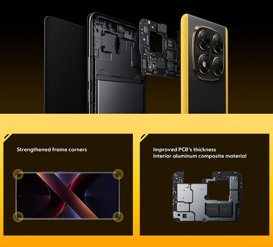 Xiaomi Poco X7 Smartphone, 12GB+512GB, 50 MP Main Camera with OIS, 5110 mAh Battery