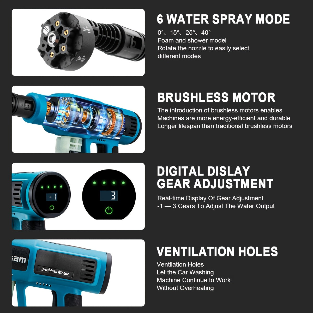 Gisam Cordless High-Pressure Car Washer Gun with Digital Touch Screen & 2 x 4000mAh - 6-in-1 Nozzles, 4-Speed Brushless Motor, Heavy-Duty Water Spray System for, Trucks, Motorcycles, Garden,, Driveway Cleaning (Portable)