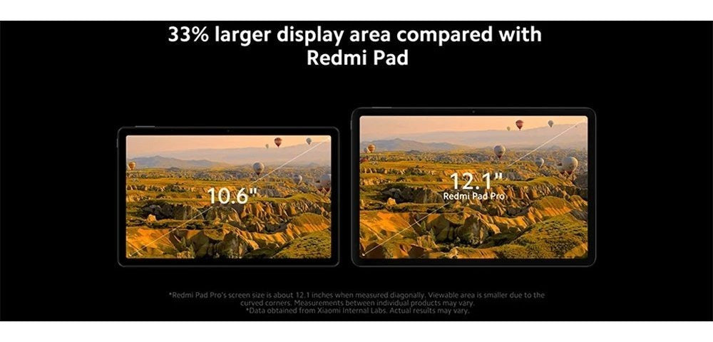 Xiaomi Redmi Pad Pro 8GB+256GB, No Charger, Black