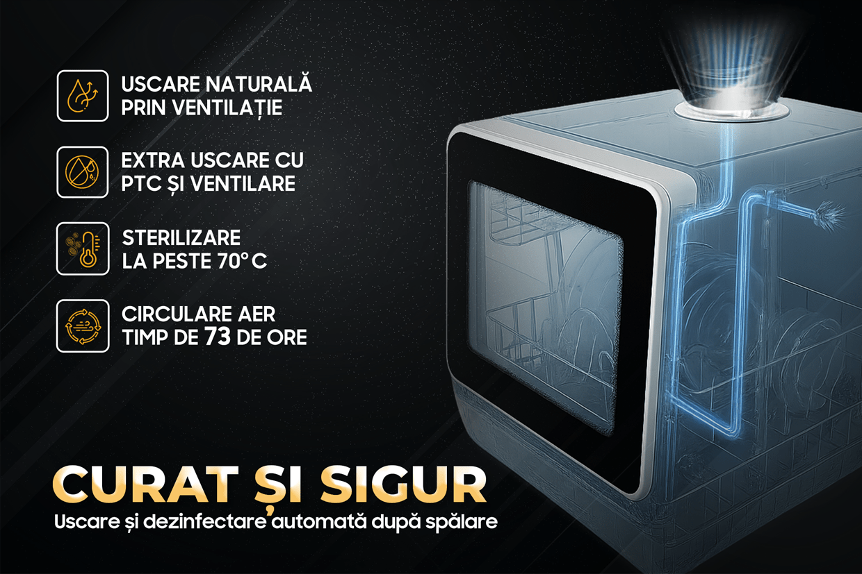 Compact Ihunt Bro Dishwasher Xpert, Turbo Clean, 950W, Drain Pump, Digital Control, Class B, 6 Programs, Heating / Drying, Water Supply Tap / Manual, 5L Water Reserve, 45Cm, White