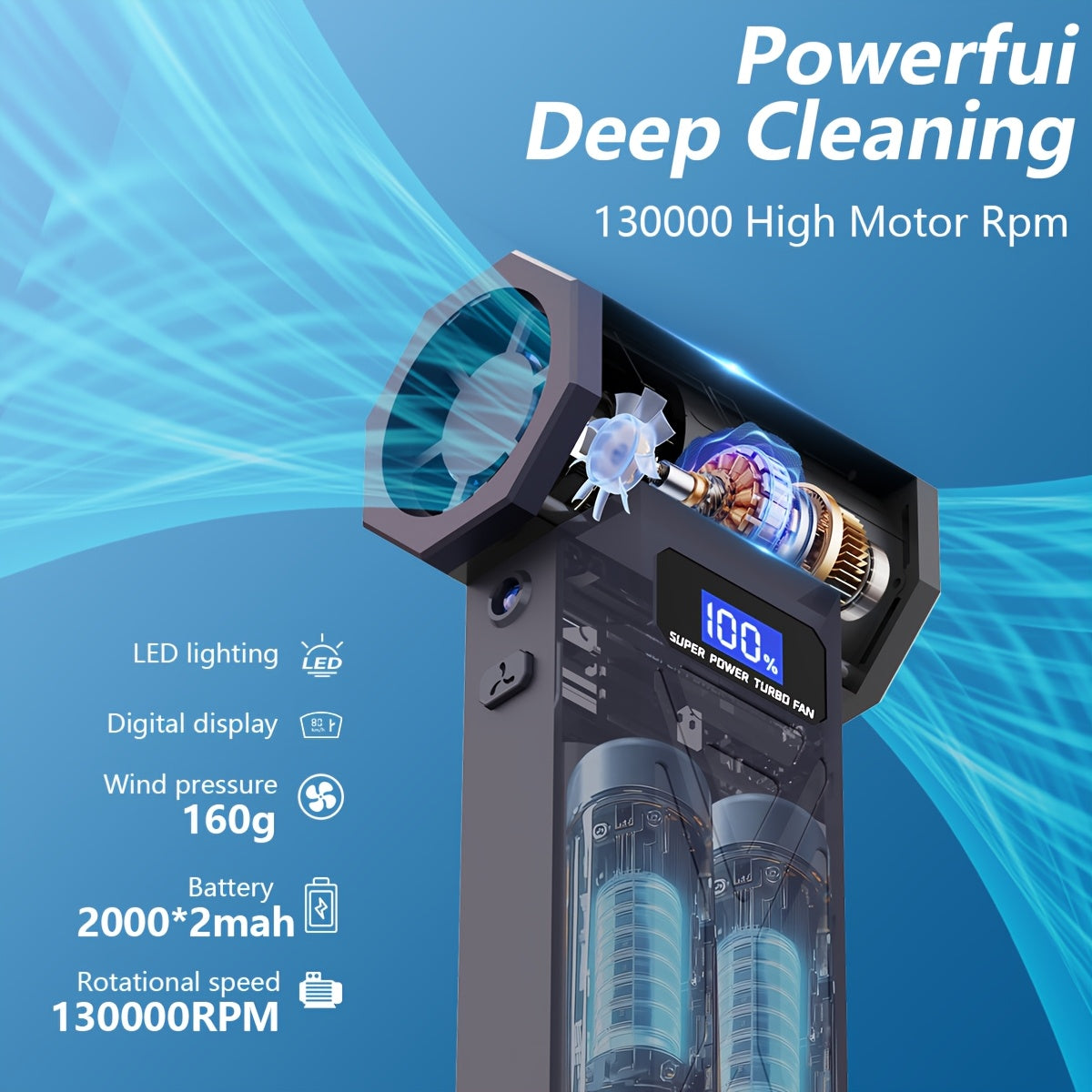130000RPM Violent Turbofan, Intelligent Display Screen with 4-speed Adjustable, Includes 5 Nozzles, High-capacity Battery, The Best Holiday Gift for Portable Air Blowers Suitable for Computers, Keyboards, Outdoor and Car Clea