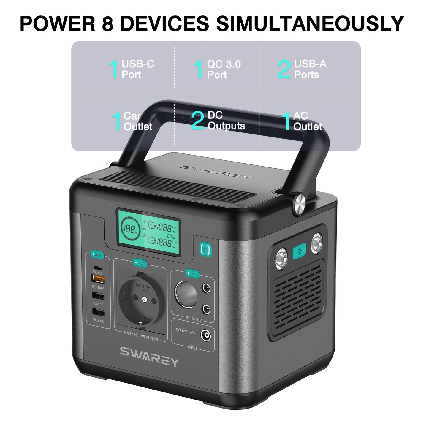 Swarey 300W Power Station with 100W Solar Panel, Power Bank with AC Outlet, 222 Wh Portabale External Battery Pack, PD 65W Fast Charging Laptop Charger Battery for Business Travel Camping Home Emergency Outage Laptop Camera