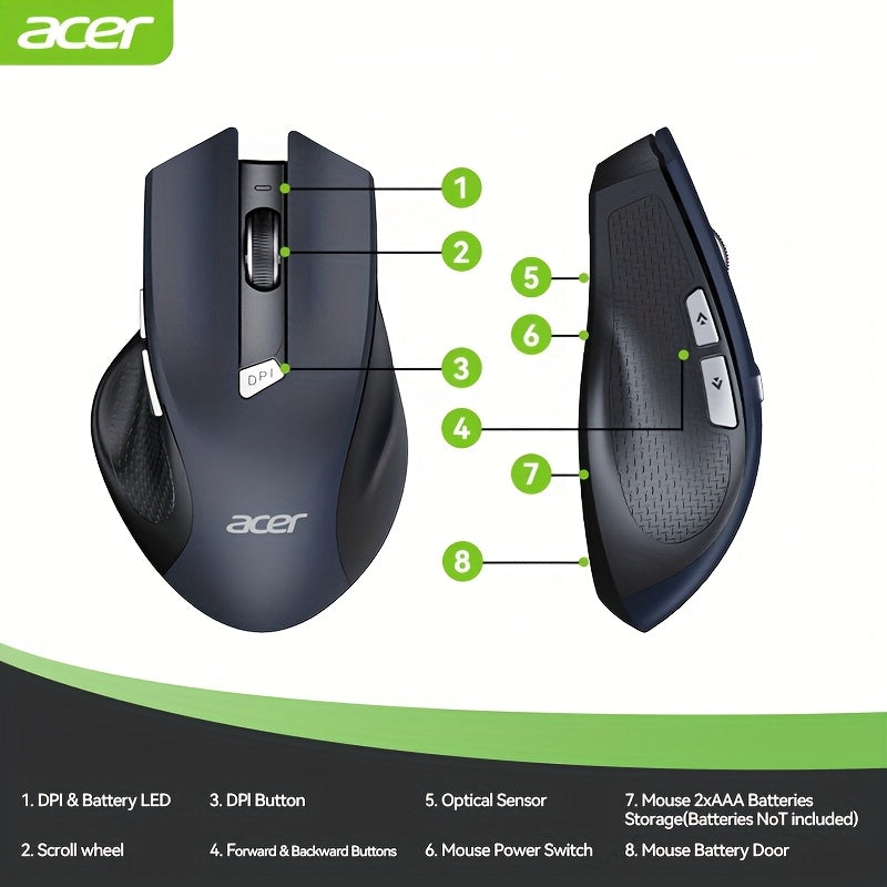 ACER Teclado e Rato Sem Fios com Apoio de Pulso – Preto