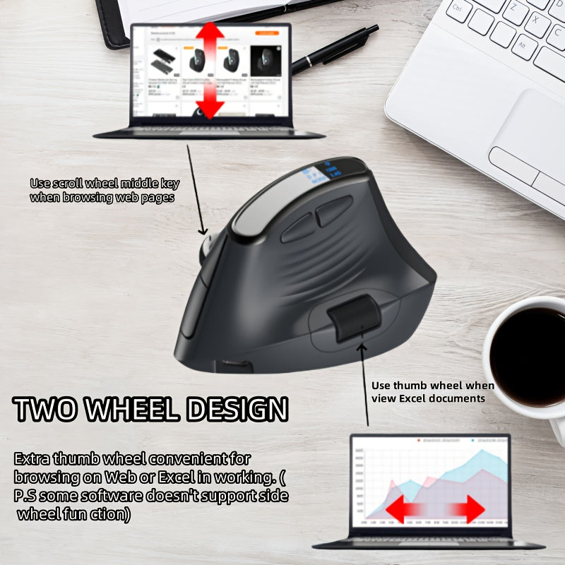 MCPIWOHY Dual Wheel Wireless Wireless Mouse, 2.4GHz, Type-C Wired Triple Mode Connection, Ergonomic Mouse with Screen Display, Rechargeable Optical Mouse