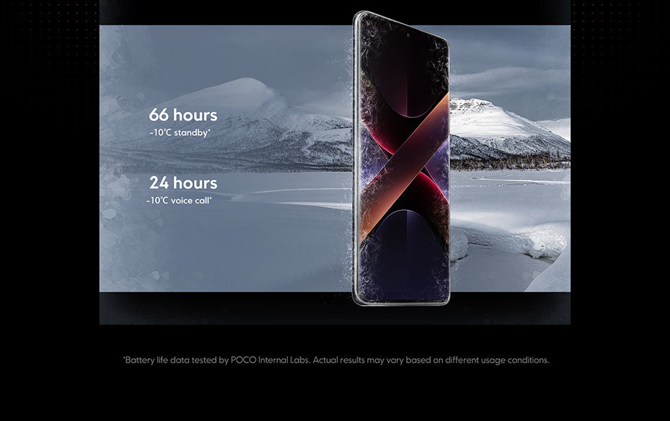Xiaomi Poco X7 Smartphone, 12GB+512GB, 50 MP Main Camera with OIS, 5110 mAh Battery