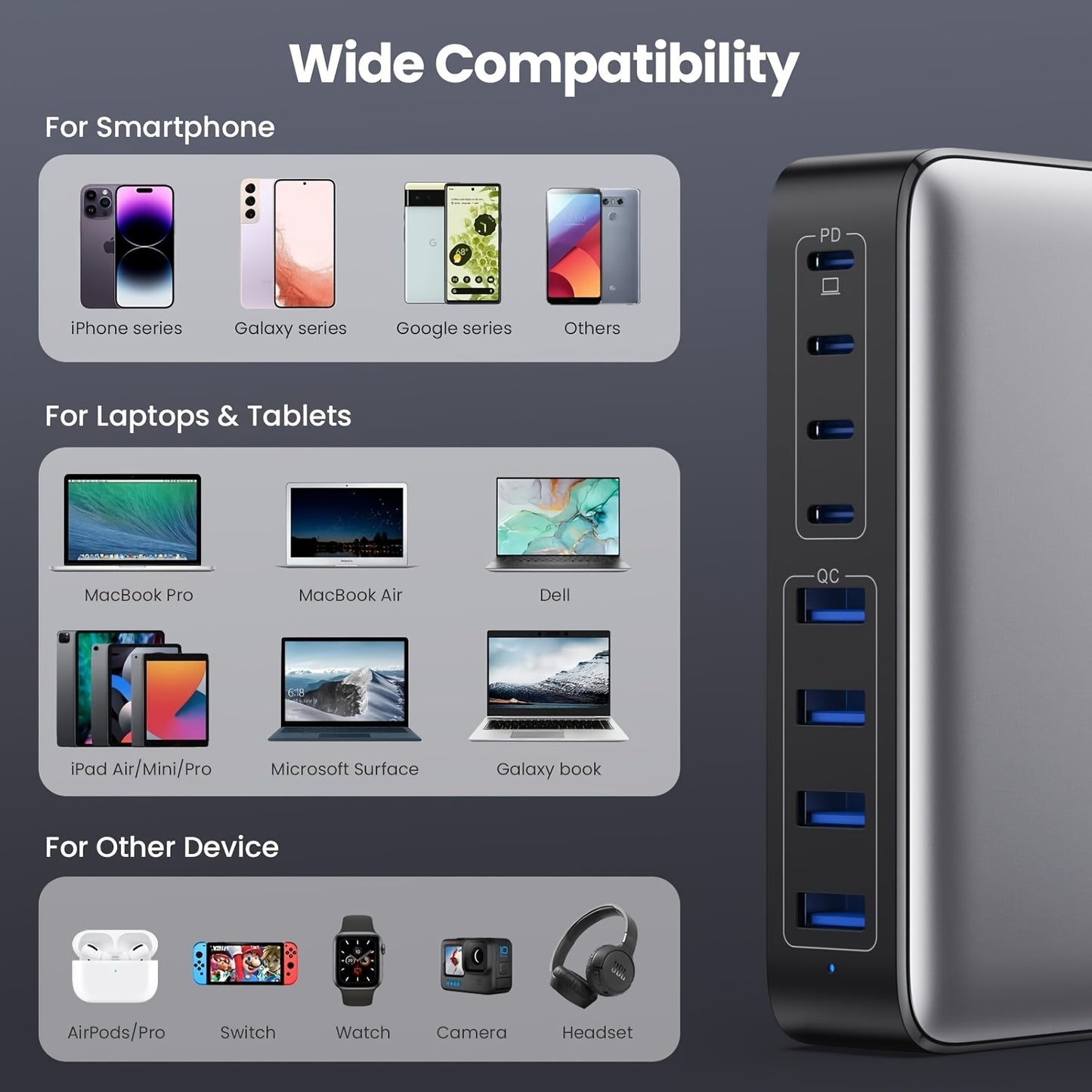 200W USB-C Fast Charger with GaN III Tech, 8 Ports PD & QC, PPS Multi-Socket Adapter, 65W High Power Compatible with MacBook Pro/Air, iPhone, iPad Pro, Galaxy, Steam Deck, Dell, VIVO, Oppo, Xiaomi - European Standard Plug, La