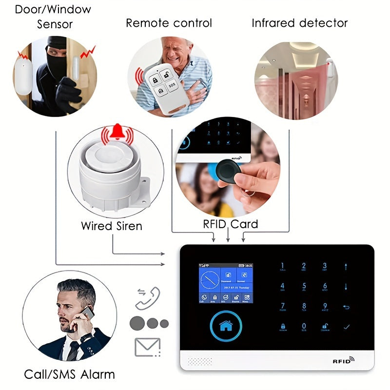 WiFi + GSM Auto-dial Smart Home Security Alarm System 433MHz LCD Display Alarm Panel Door Window Sensor PIR Motion Sensor Kit APP Remote Control Compatible With Alexa Google Home