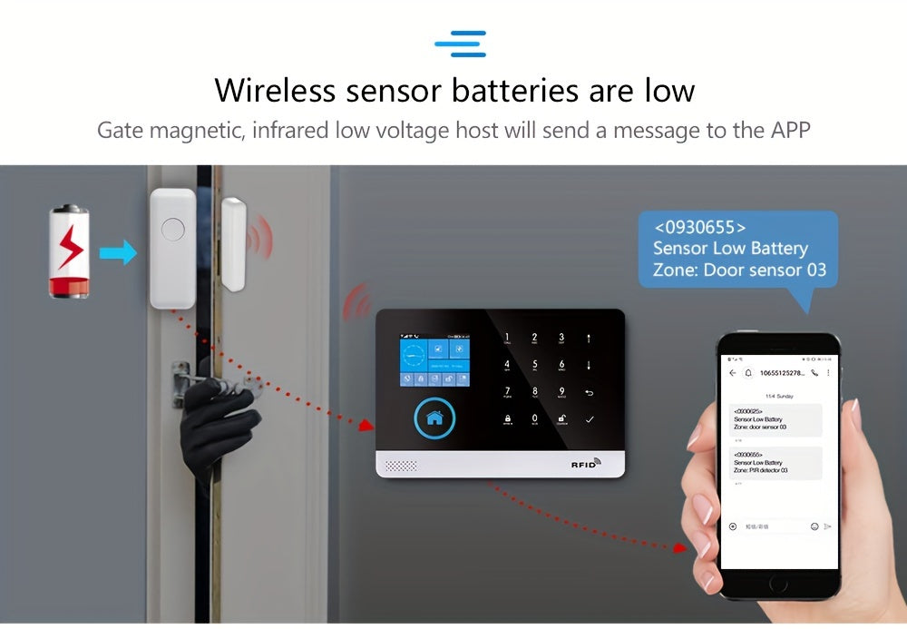 WiFi + GSM Auto-dial Smart Home Security Alarm System 433MHz LCD Display Alarm Panel Door Window Sensor PIR Motion Sensor Kit APP Remote Control Compatible With Alexa Google Home
