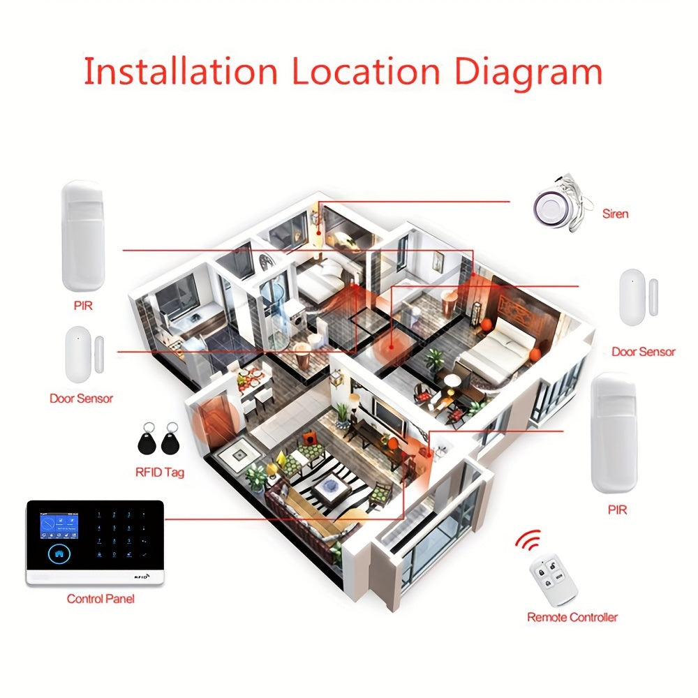 WiFi + GSM Auto-dial Smart Home Security Alarm System 433MHz LCD Display Alarm Panel Door Window Sensor PIR Motion Sensor Kit APP Remote Control Compatible With Alexa Google Home