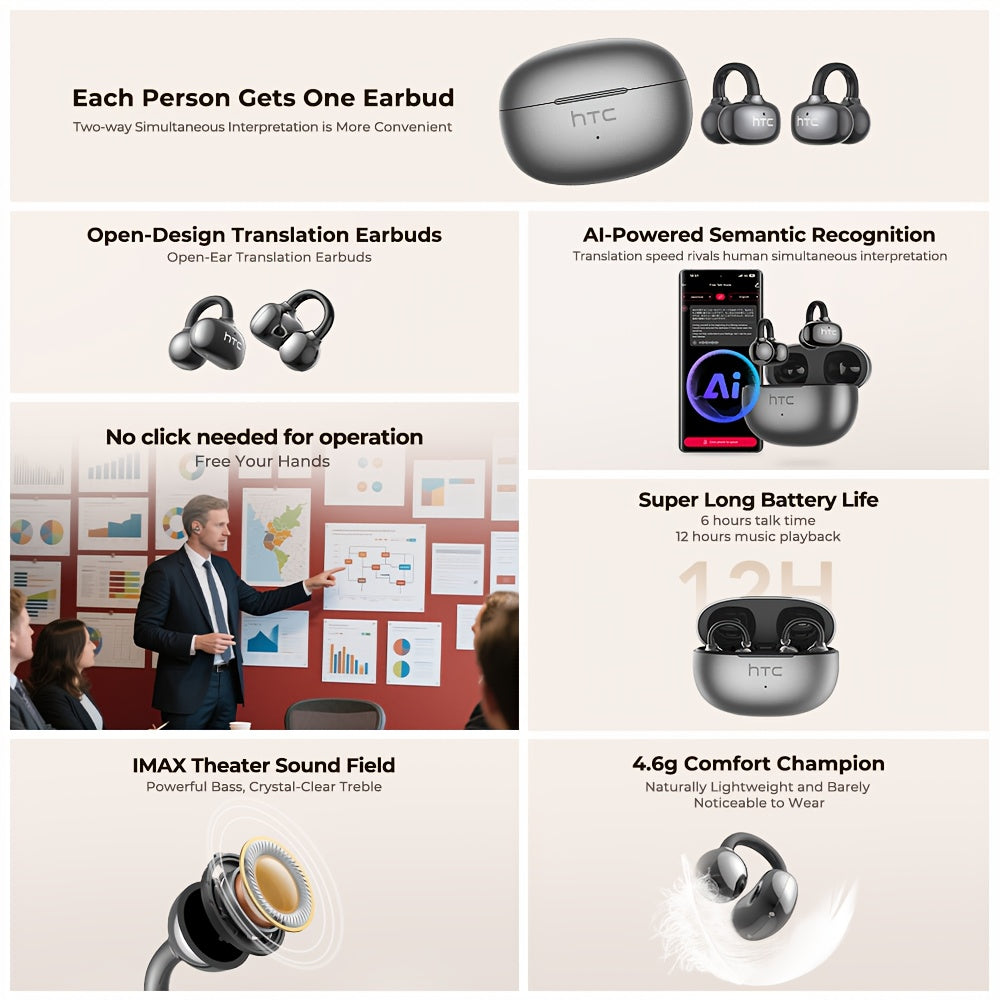 1pc HTC NE55 AI Translation Earbuds Real-time Translation Headphones OWS Open-Ear Wireless Headphones, Latest BT V6.0, Noise Reduction Clear Call, 6.5 Hours Music Long Battery Life, Big speaker Big Volume, Headphones Noise Ca