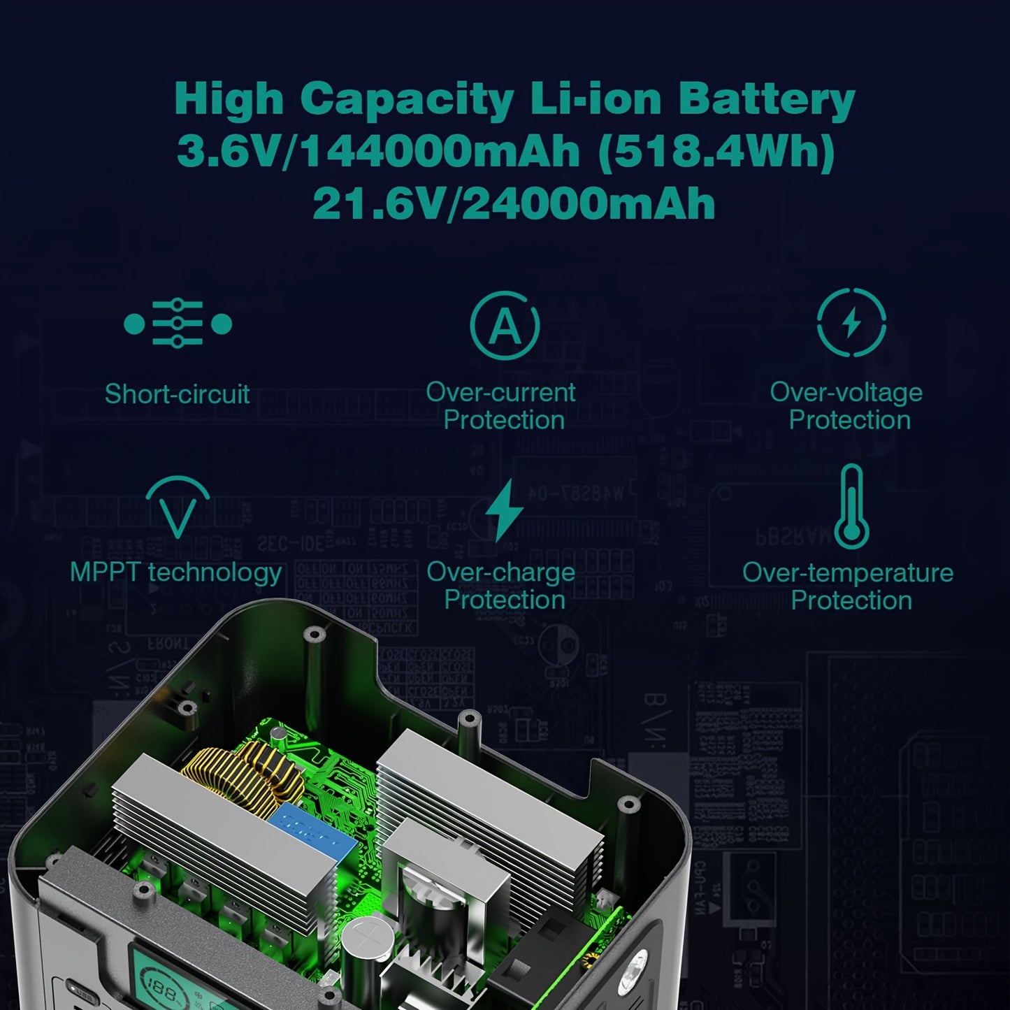 SWAREY Portable Power Bank with 200W Solar Panel, Power Station 518 Wh, Solar Generator 500W AC Output, 65 W USB-C Port, Power Generator Battery for Party, Travel, Camping, Motorhome, Emergency