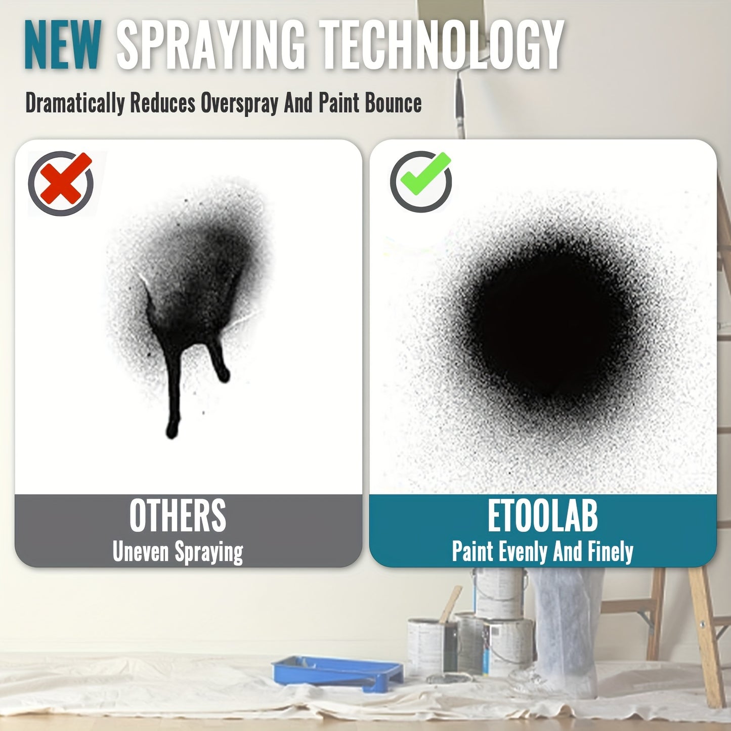 Fence Paint Sprayer with 2x 3000mAh Lithium Ion Batteries, HVLP Cordlss Paint Sprayer Compatible with Makita 18V Battery, 1000ml Tank 4 Nozzles And 2 Cleaning Tools, 3 Patterns Battery Spray Gun Paint Sprayer for Walls And Ceiling