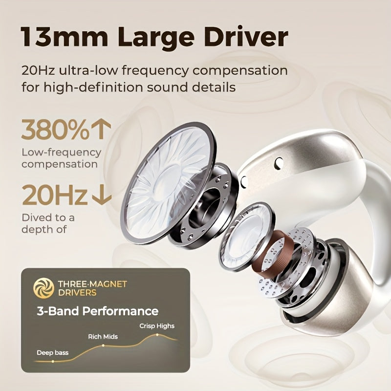 HTC NE56 Wireless Earbuds with 6.0 Low-Latency HD Voice, Noise Cancellation, Built-in Microphone, USB Rechargeable, Compatible with iOS & Android, Portable & Comfortable Design