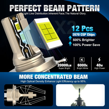 Xstorm 2pcs H4 9003 LED Car Headlight Bulbs, 40W 20000LM 6000K Cool White 500% Brightness H4/9003/HB2 LED Canbus High/Low Beam Moto Head light Auto Motorcycle Lamp 12V Plug And Play, Without Battery