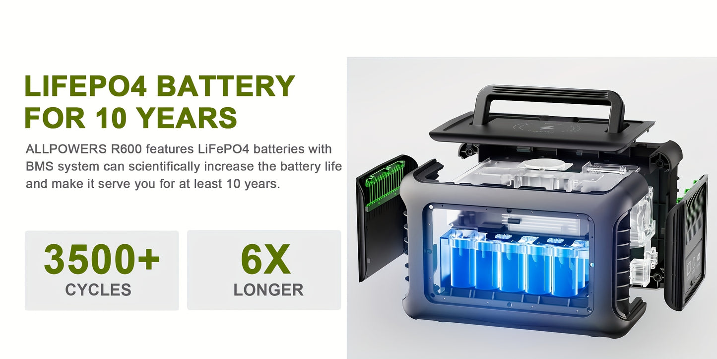 ALLPOWERS R600 299Wh Portable Power Station LiFePO4 Battery AC Output Solar Generator with 600 W Batteries, 0-100% Quick Charge In 1 Hour for Camping, Motorhome, Emergency, RV, Portable Generator for Camping, Solar Battery, G