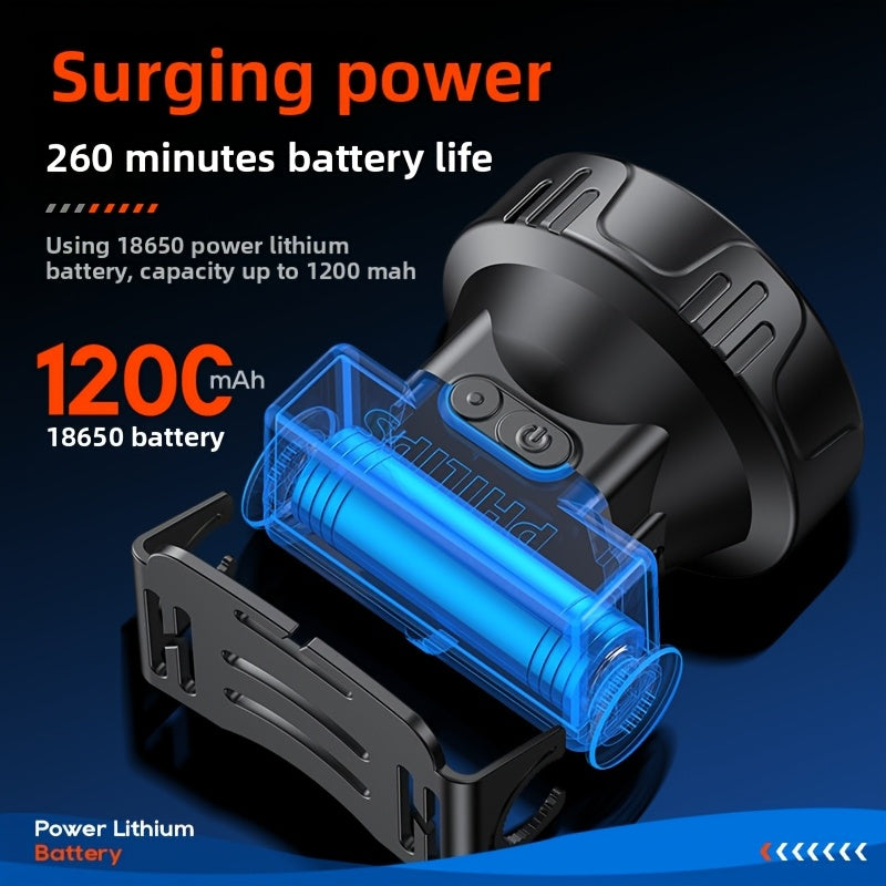 For Philips High-Lumen Ultra-Light Rechargeable Headlamp with 5 Modes, Sensor Switch & 90-Degree Adjustable Angle - USB Rechargeable, Long Battery Life, Durable ABS Matte Finish for Camping, Outdoor, Fishing, Emergency Lighti