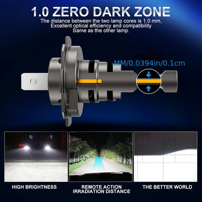 S&D H7 LED Headlight - High Power, High Lumen, Dual Copper Tube, Strong Heat Dissipation, Decoding, with Fan, Plug-and-Play, for Motor Vehicles, 36V or Below, No Battery Required, Vehicle Lighting Upgrade, Sleek Design, Durab