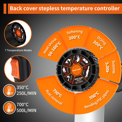 2000W Electric Heat Gun for Car Film Application, Air Dryer & Welding - Compact Packaging, Mini Heat Gun Cordless, Heat Gun with Battery Included, Portable Heat Gun, Hot Air Heat Gun Resin, Heat Gun for Craft, Lightweight Too