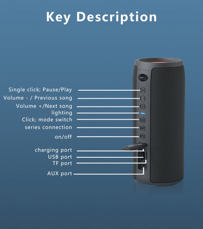 ZEALOT S51 Pro Wireless Speakers, Outdoor Portable Subwoofer Speaker, Wireless Speaker, Dual Pairing, Booming Bass, Charging Cable And Aux Cable, Connect with Mobile Phone/Tablet/TV, for Home, Car, Outdoor, Camping