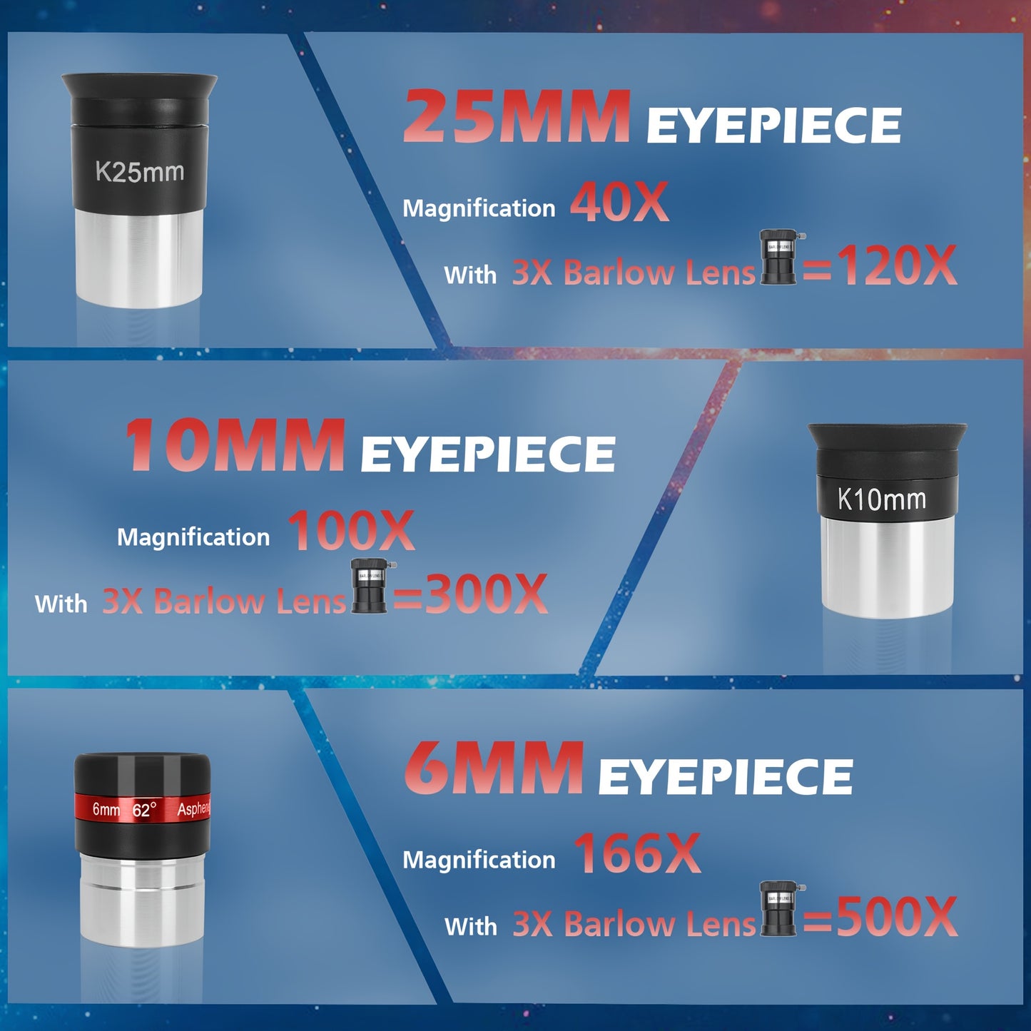 450x Magnification Professional Refractor Telescope, 90mm Aperture, 900mm Full Coated, High Transmittance with AZ Mount and Phone Holder for Moon Gazing, Bird Watching, Stargazing - Ideal Christmas and Birthday Gift