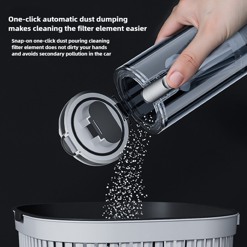 Aspirador Sem Fios 2 em 1 Portátil