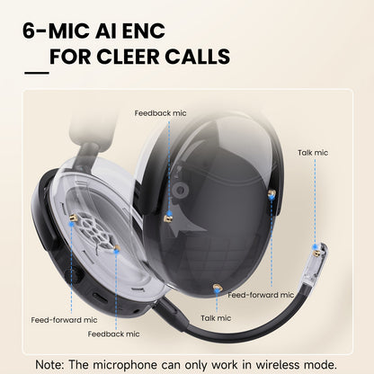 SuperEQ A200 Wireless Wireless 5.4 Headphones Hybrid Active Noise Canceling Over Ear Headset Hi-Res Audio 6-Mic AI ENC 100hrs Playtime APP Control