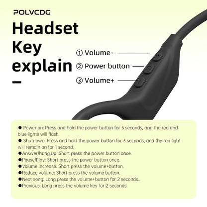POLVCDG Audio Wireless Bone Conduction Headset - IPX5, Long Battery Life, Open Design, Signal Stability, Noise Isolation, Push Button Control, Tangle-Free Cable, Type-C Charging, Compatible with Cellphones, Sports Headphones
