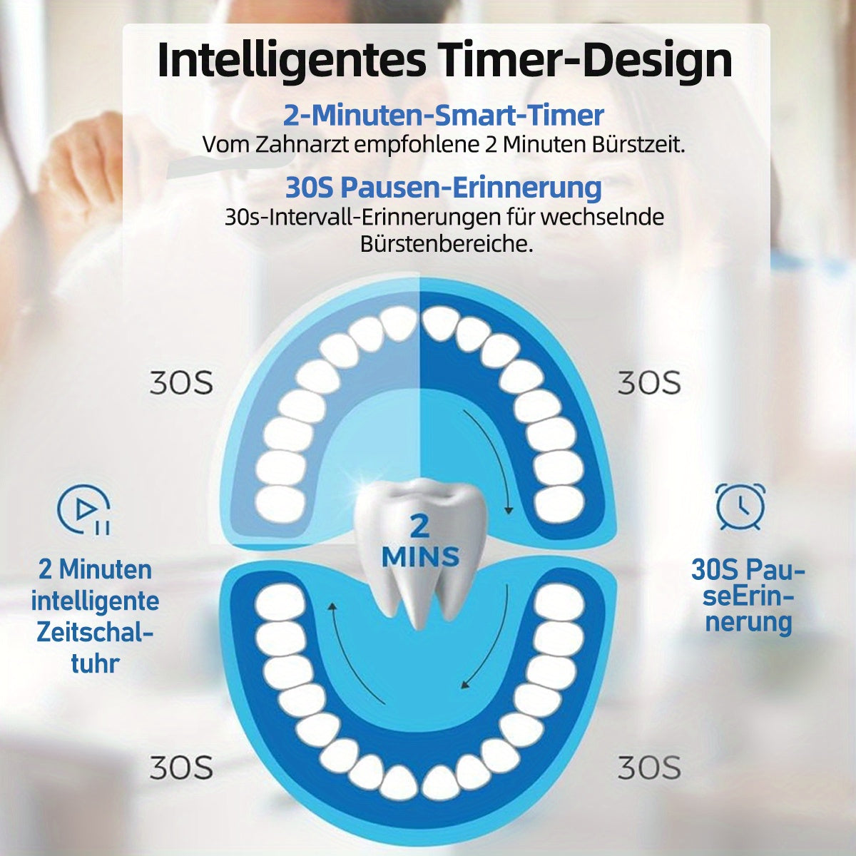 Sonic Electric Toothbrush Rechargeable Electric Toothbrush, Deep Cleaning with 5 Modes, 6 Replacement Brush Heads, Equipped with USB Stand Charging, Portable, Suitable for Travel, Dormitory, Gift, Black, Pink, Blue, Gift for