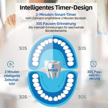 Sonic Electric Toothbrush Rechargeable Electric Toothbrush, Deep Cleaning with 5 Modes, 6 Replacement Brush Heads, Equipped with USB Stand Charging, Portable, Suitable for Travel, Dormitory, Gift, Black, Pink, Blue, Gift for