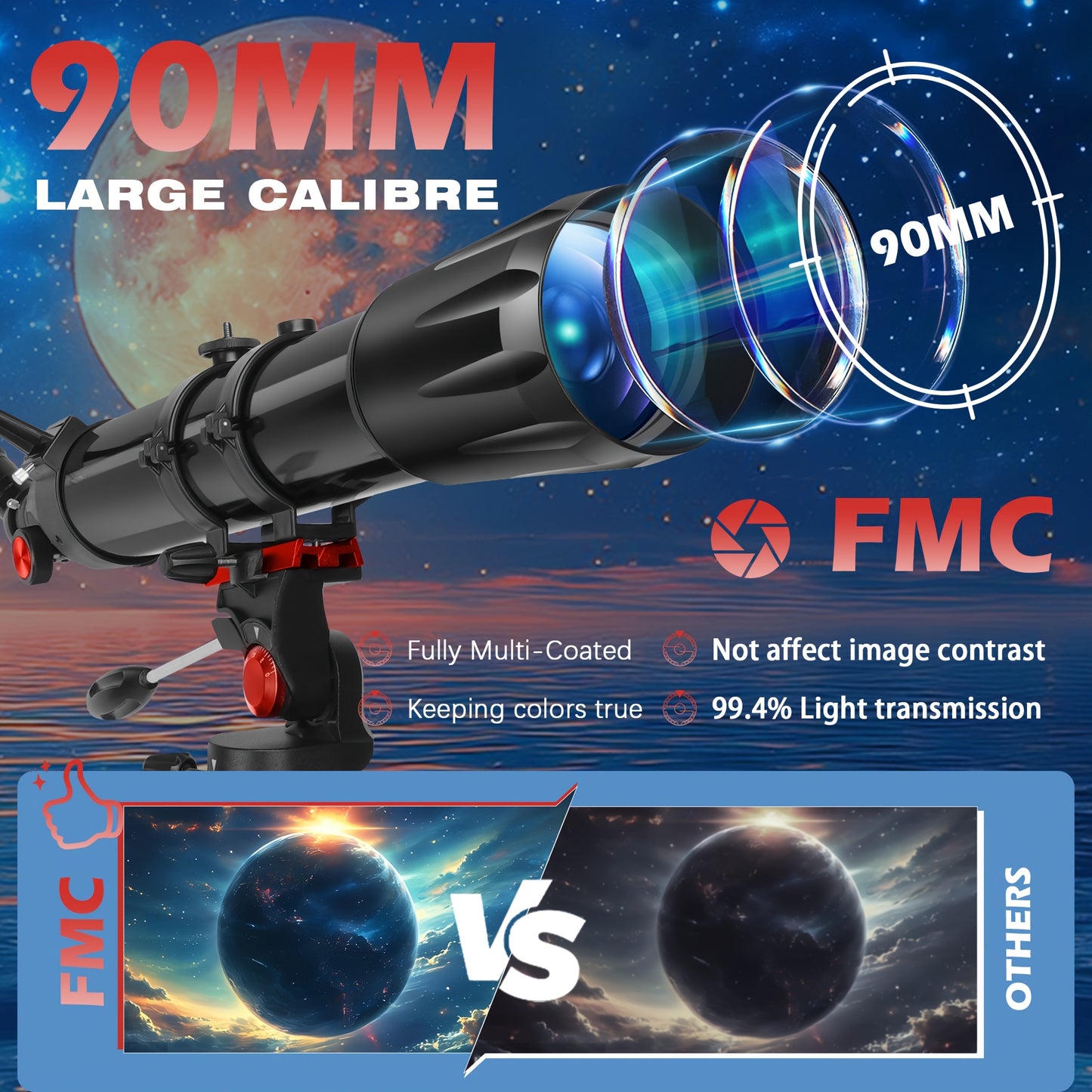 450x Magnification Professional Refractor Telescope, 90mm Aperture, 900mm Full Coated, High Transmittance with AZ Mount and Phone Holder for Moon Gazing, Bird Watching, Stargazing - Ideal Christmas and Birthday Gift