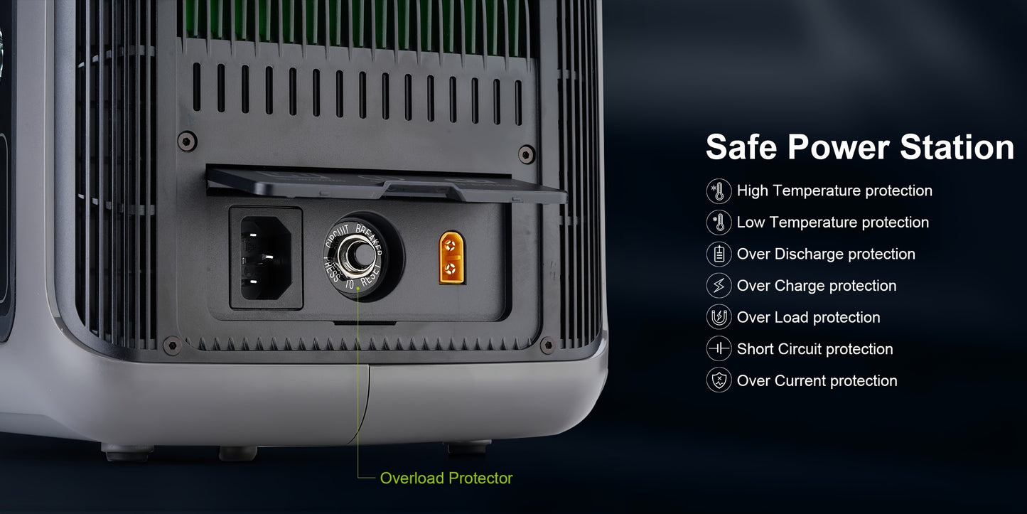 ALLPOWERS R600 299Wh Portable Power Station LiFePO4 Battery AC Output Solar Generator with 600 W Batteries, 0-100% Quick Charge In 1 Hour for Camping, Motorhome, Emergency, RV, Portable Generator for Camping, Solar Battery, G