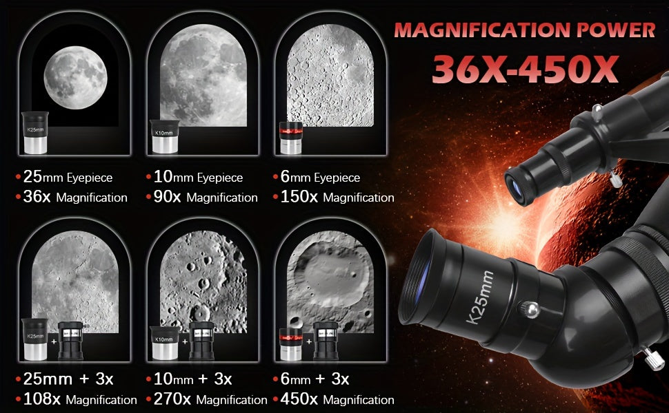 450x Magnification Professional Refractor Telescope, 90mm Aperture, 900mm Full Coated, High Transmittance with AZ Mount and Phone Holder for Moon Gazing, Bird Watching, Stargazing - Ideal Christmas and Birthday Gift