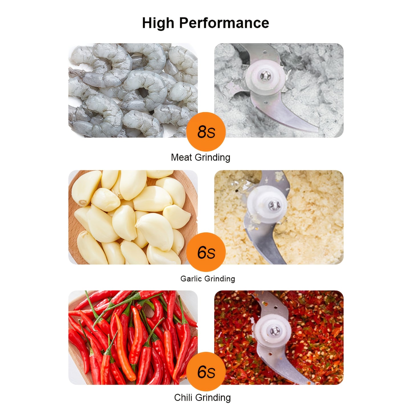 500W Portable Personal Blender Mixer Food Processor with Chopper Bowl 600ml Juicer Bottle Meat Grinder Youngsters Food Maker