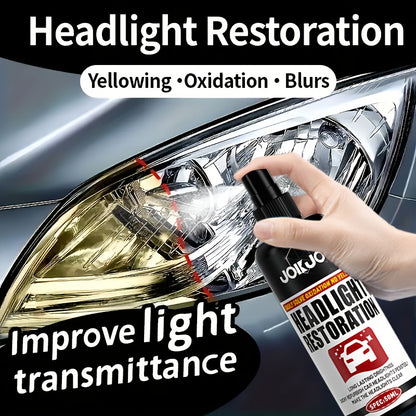50ml Ceramic Headlight Restoration Spray, Premium Car Headlight Repair Tool - Remove Yellowing and Oxidation, Restore Clarity, Long-lasting Light Coating Protective Spray