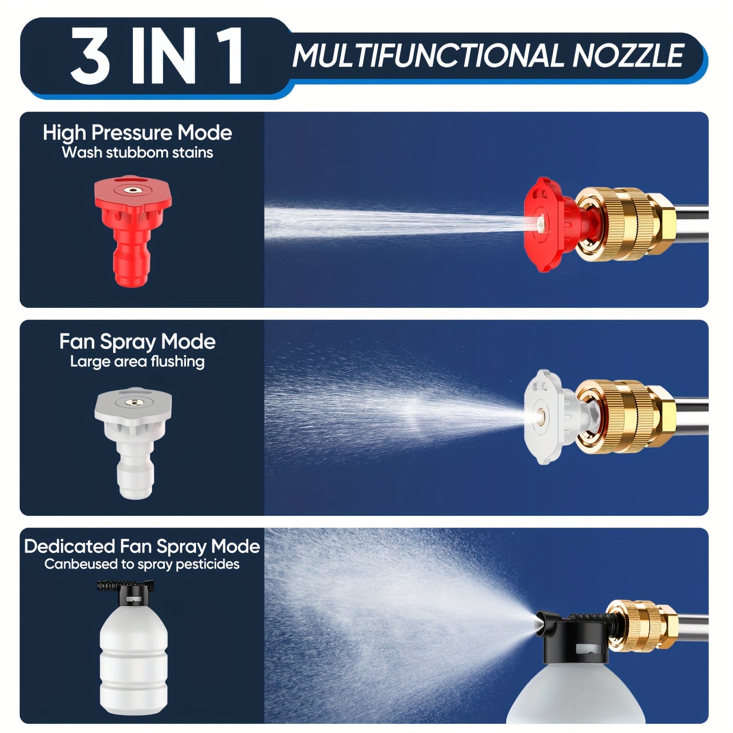 21V Cordless Electric Pressure Washer with 1300mAh Battery and Charger - Handheld Power Washer, Lithium-ion Battery Powered, Ergonomic Design with Adjustable Nozzle &amp; Hose Connector for Cars, Floors, Garden,