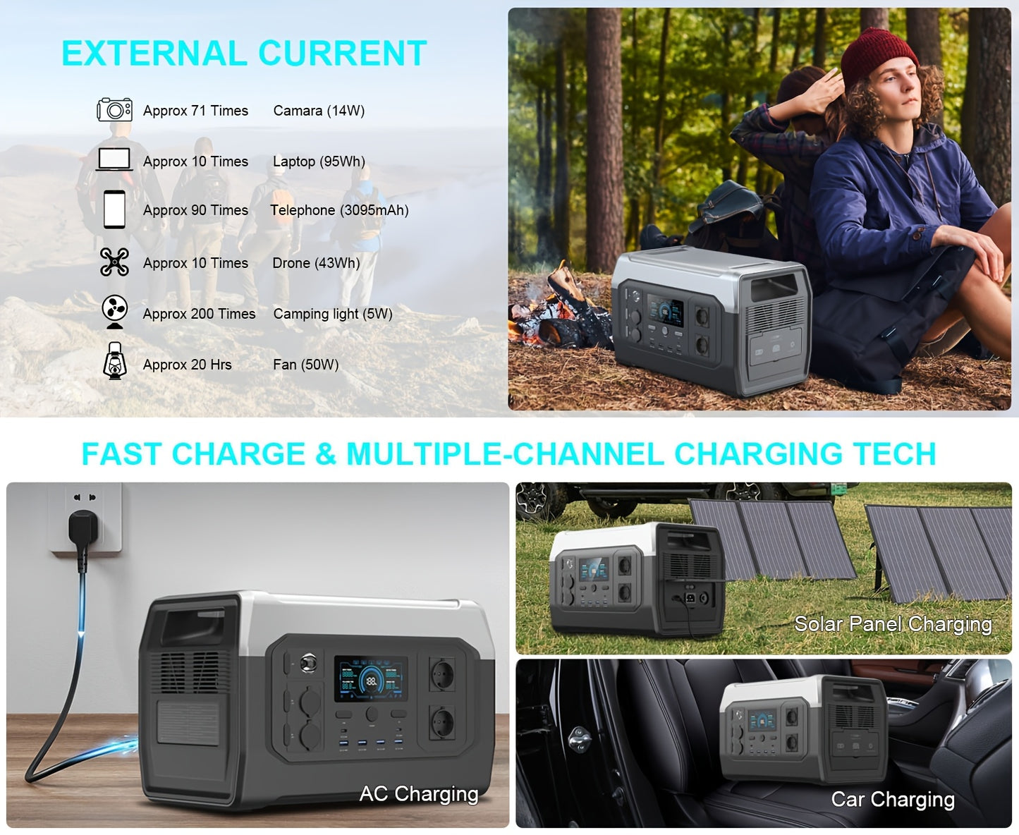 Estação de energia portátil CTOLITY XP1000 de 1800 W com painel solar ETFE de 200 W, bateria LFP de 1024 Wh, gerador solar para campismo, roulottes e viagens.