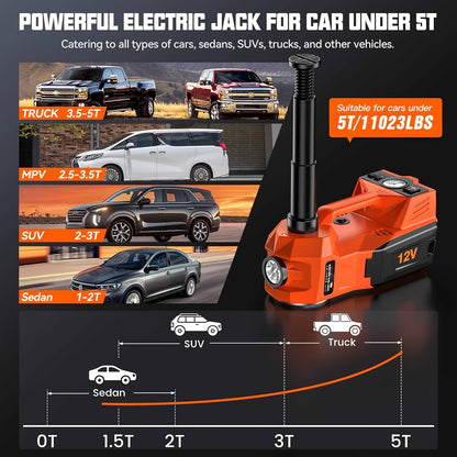 Macaco hidráulico reforçado de 12V e 5 toneladas (elevação de 15,5 a 45 cm) com compressor de ar e luz LED | Sistema de elevação sem fios para automóveis, SUV e camiões, troca de pneus e reparações em oficinas mecânicas.