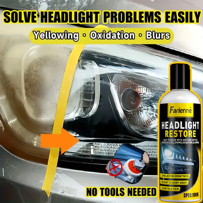 Professional Headlight Restorer - Remove Yellowing, Oxidation & Foggy Car Headlights - Lens Polish Abrasive Material - Effective in Enhancing Car Light Brightness, Abrasive Polish