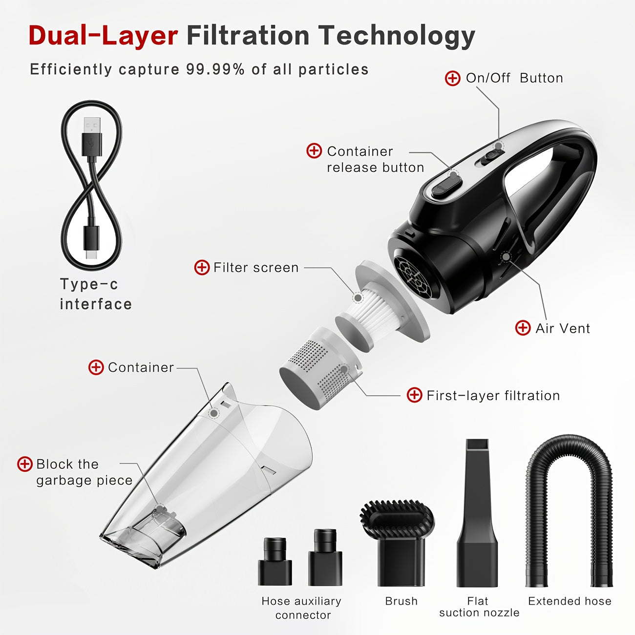 6000PA Car Vacuum Cleaner, Super Suction Power Handheld Vacuum with 2000mAh Battery, Low Noise, Includes 5 Accessories – Ideal for Car Interior Cleaning, Pet Hair Removal & Home Use, Women’s Auto Accessory Gift