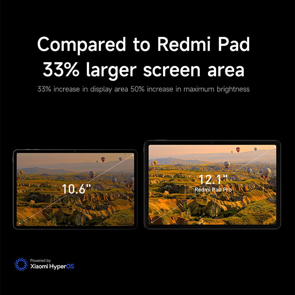 Xiaomi Redmi Pad Pro WiFi Tablet 8GB+256GB Snapdragon 7S Gen 2 Octa Core 12.1'' 120Hz Display 10000mAh Battery