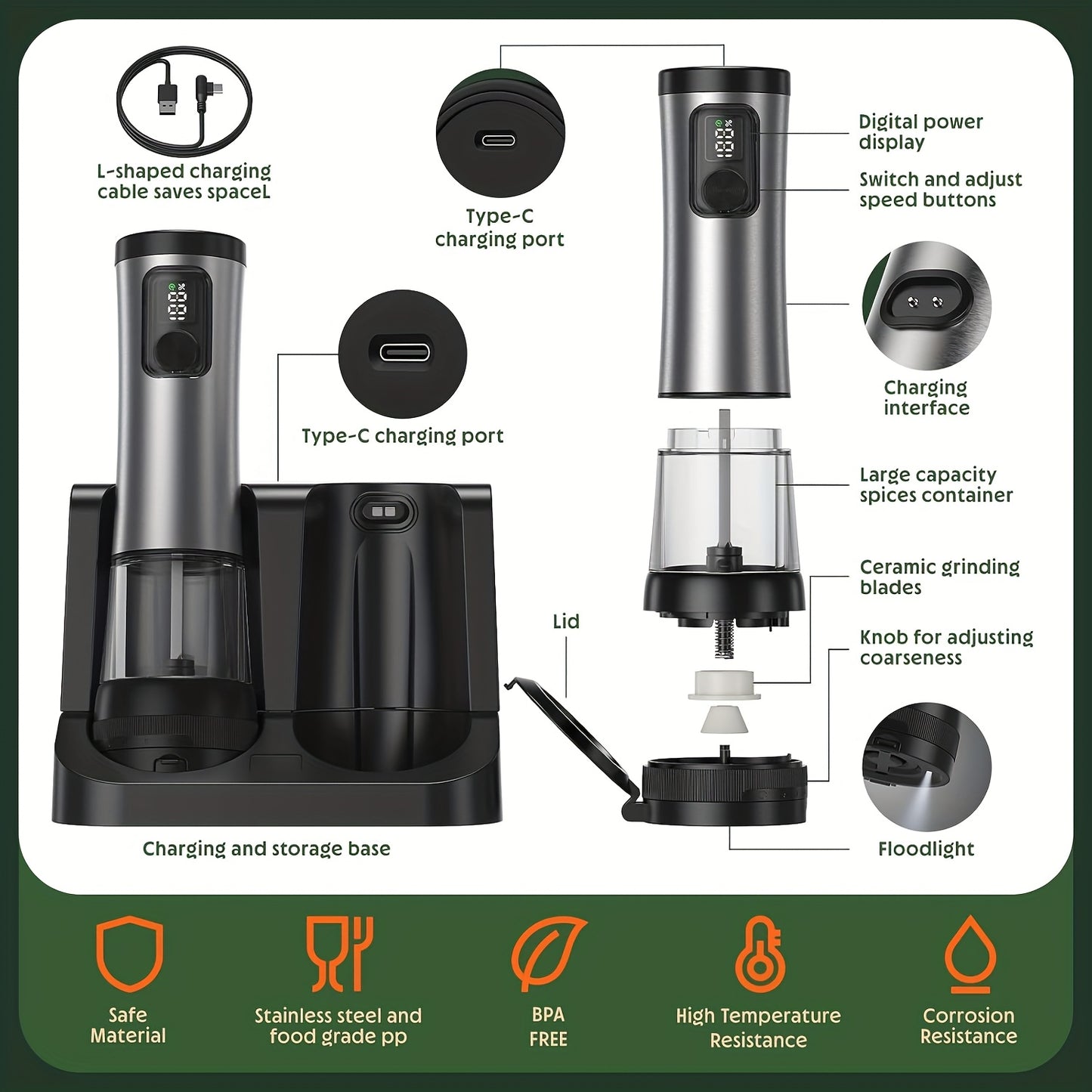 1pc/2pcs Upgraded Electric Pepper Grinder | Rechargeable Salt & Pepper Grinder - Variable Grinding Speed, External Coarseness Adjustment, Dust Cover & LED Light, Perfect for Restaurants, Kitchens, Picnics & Barbecues Christma