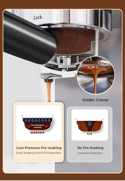 CAFELFFE Semi-Automatic Espresso Machine MK801 with Automatic Milk Frothing System, One-Touch Operation for Espresso, Latte & Cappuccino, 20BAR High Pressure, 1.3L Water Tank & 0.7L Milk Tank, Self-Cleaning Function, 1350W Po