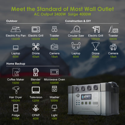 ALLPOWERS S2000 Pro Solar Power Station With SP033 Panel Included, 2400W MPPT Portable Power Station With 1pc 200W Foldable Solar Panel, Solar Backup Power For RV Van House Outdoor Camping