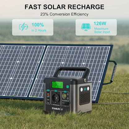 Swarey 300W Power Station with 100W Solar Panel, Power Bank with AC Outlet, 222 Wh Portabale External Battery Pack, PD 65W Fast Charging Laptop Charger Battery for Business Travel Camping Home Emergency Outage Laptop Camera