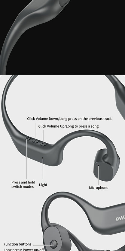 Philips bone conduction TAA6609 wireless headphones, all-round sports running wireless hanging ear open earset, ultra-long battery life, built-in 16G memory and wireless dual-mode convenient download song playback, swimming,
