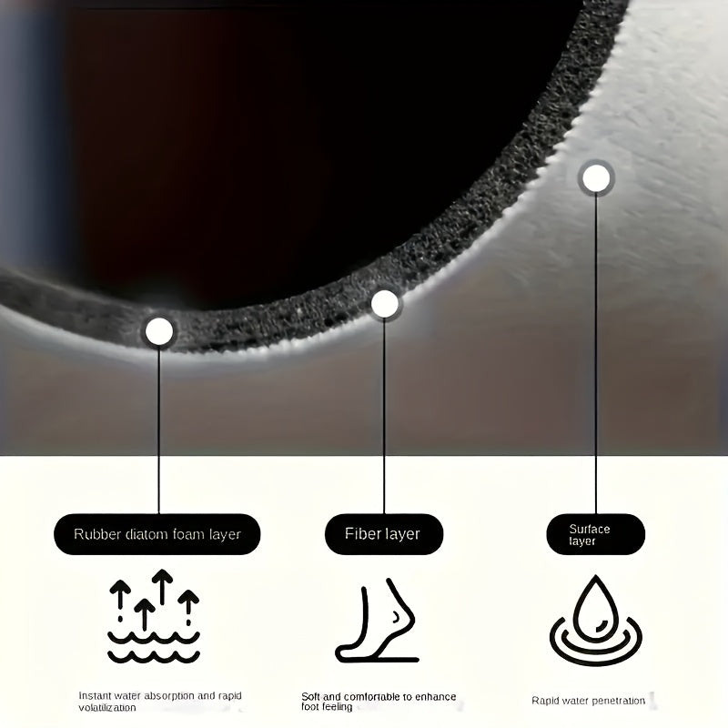 Extra Absorbent Bath Mat - Quick-Dry, Non-Slip Floor Mat, Soft and Comfortable, Suitable for Bathroom, Toilet, Shower, Laundry Room, Bedroom, Living Room, Kitchen, Door Mat