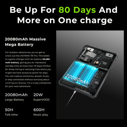 HOTWAV R9 Pro 11inch 2K FHD+Display Tablet, Android 14, 20080mAh 20GB (6GB+14GB Expandable)+256GB (2TB TF) Outdoor Tablet, 64MP Rear Main Camera, 16MP Front Camera, Octa-core/Dual SIM 4G, IP6X &amp; IPX8 High Quality Tablet, Dual